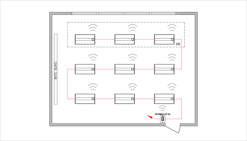 Typical diagram for wireless classroom